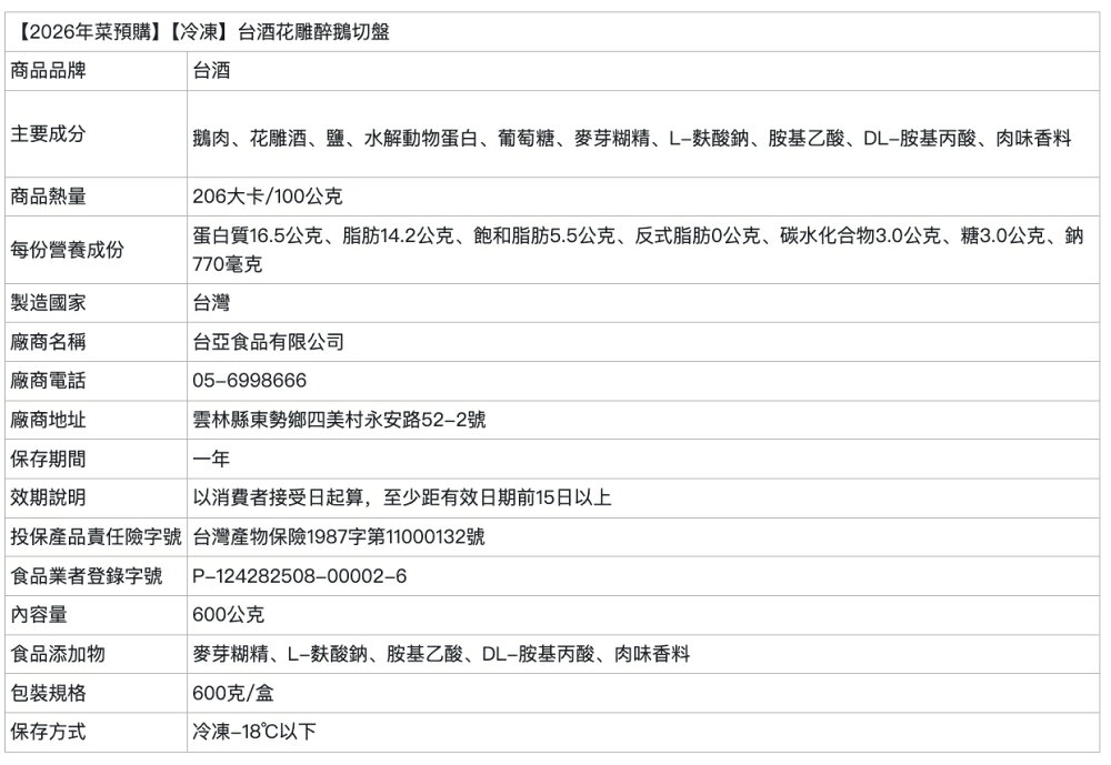 【台酒旗艦店】台酒迎春團圓組(適合3~4人)(6道) 2026台酒年菜預購 到貨區間:1/26-1/30 【冷凍】 6