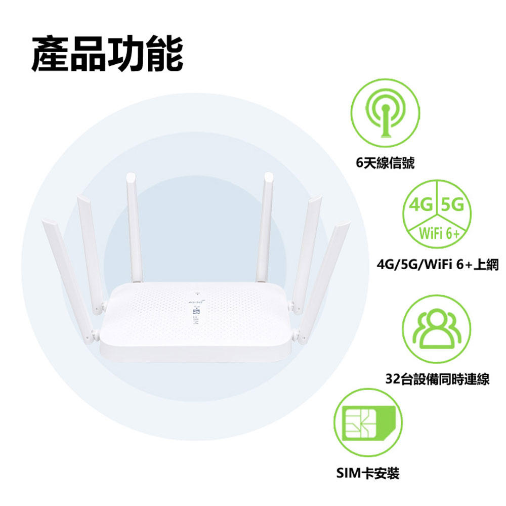 4GRW-109 插SIM卡插電/電池供電雙用六天線4G/5G/WiFi 6+ 網路路由器300Mbps無線分享器台灣全網通用| 小婷電腦旗艦店直營店|