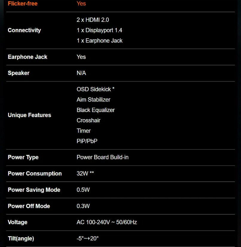 GIGABYTE 技嘉 GS27QA 27吋 2K IPS 180Hz 1ms 電競螢幕 電腦螢幕 螢幕 7