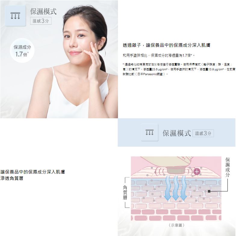 【Panasonic/國際牌】高滲透離子美容儀 EH-ST99 9