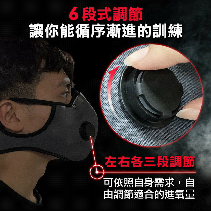 【FUTURE LAB. 未來實驗室】URBANMASK 都市戰鬥面罩 口罩 pm2.5 低氧訓練 面罩 氣密式【JC科 7