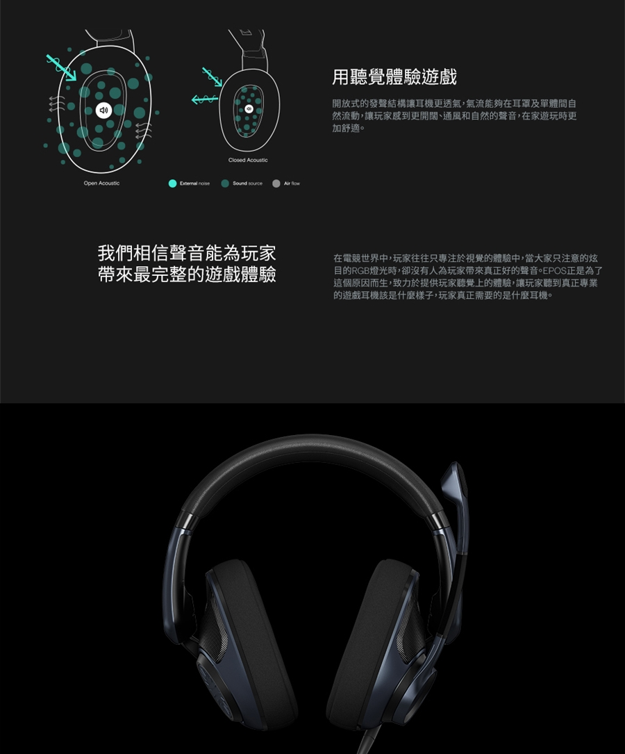 丹麥EPOS｜SENNHEISER H6 PRO OPEN 旗艦開放式電競耳機台灣公司貨| 宏