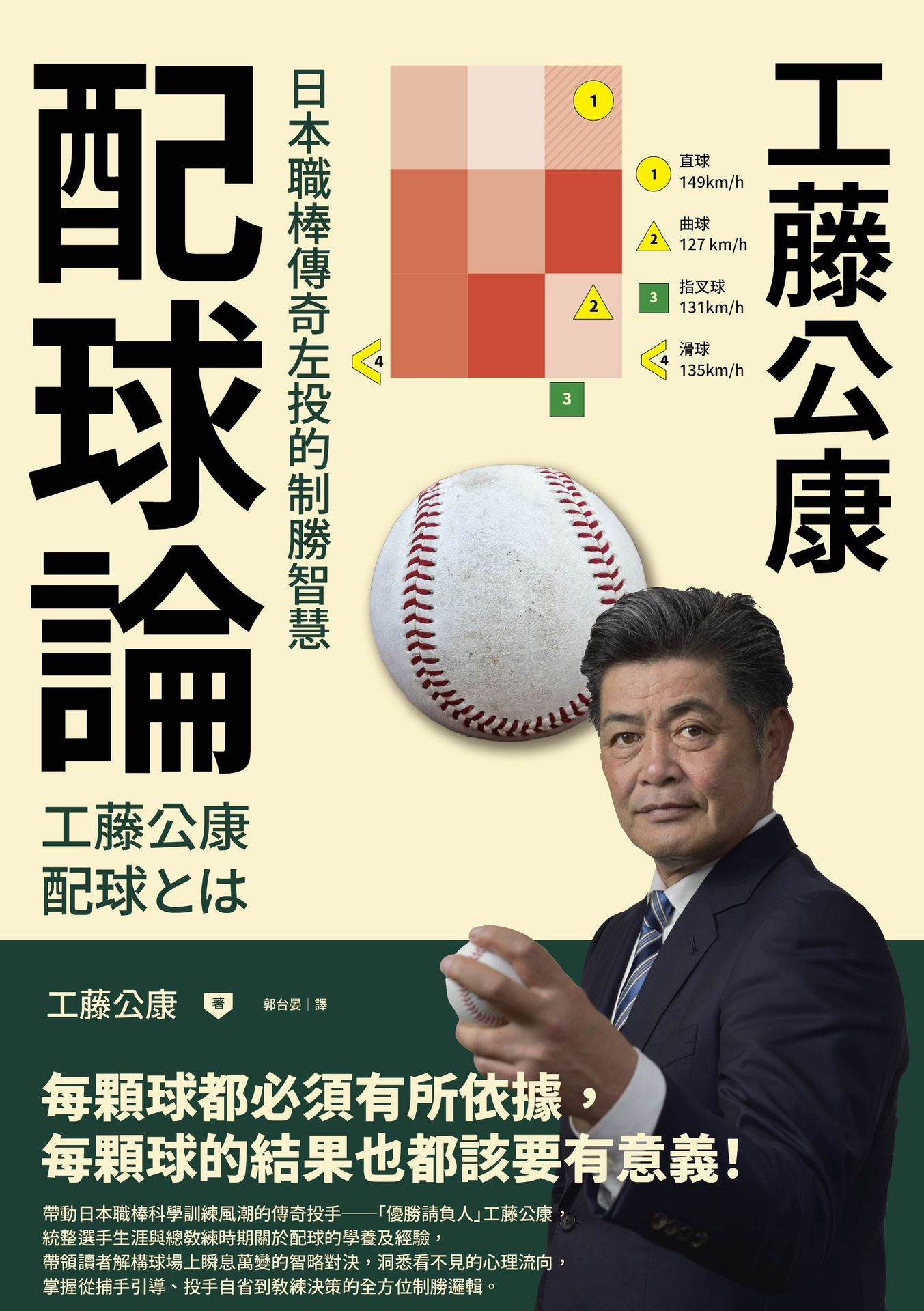 工藤公康  配球論：日本職棒傳奇左投的制勝智慧 1