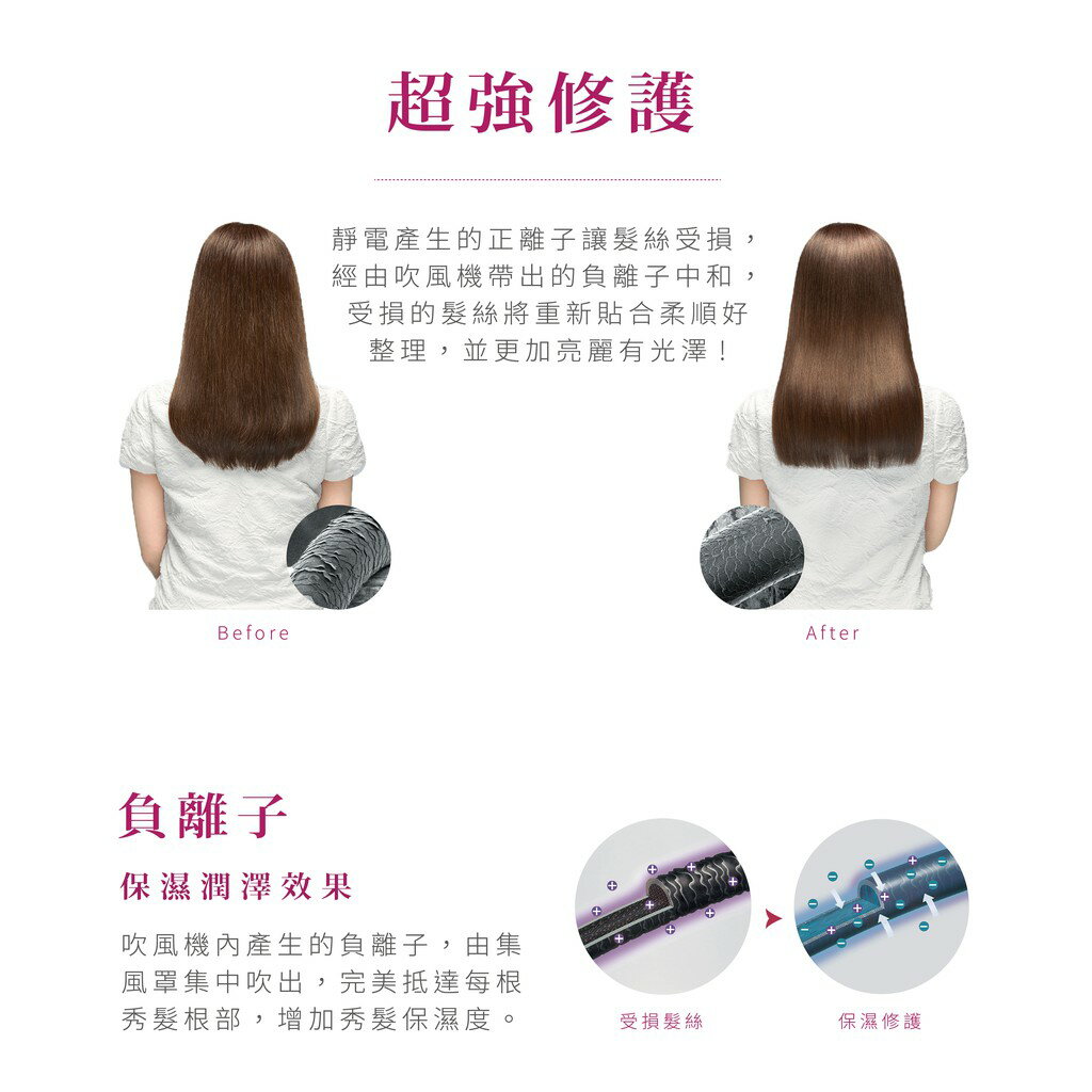 【快速出貨】TESCOM TID450 大風量 遠紅外線 負離子 吹風機 TID450 3