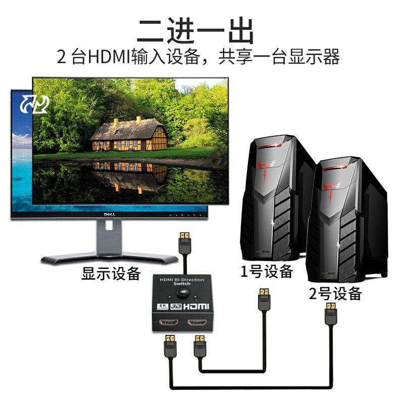 雙向高清HDMI一分二分配器切換器分線器4K二進一出電視機2進1顯示器多功能電腦電視投影儀視頻音頻高清分線器