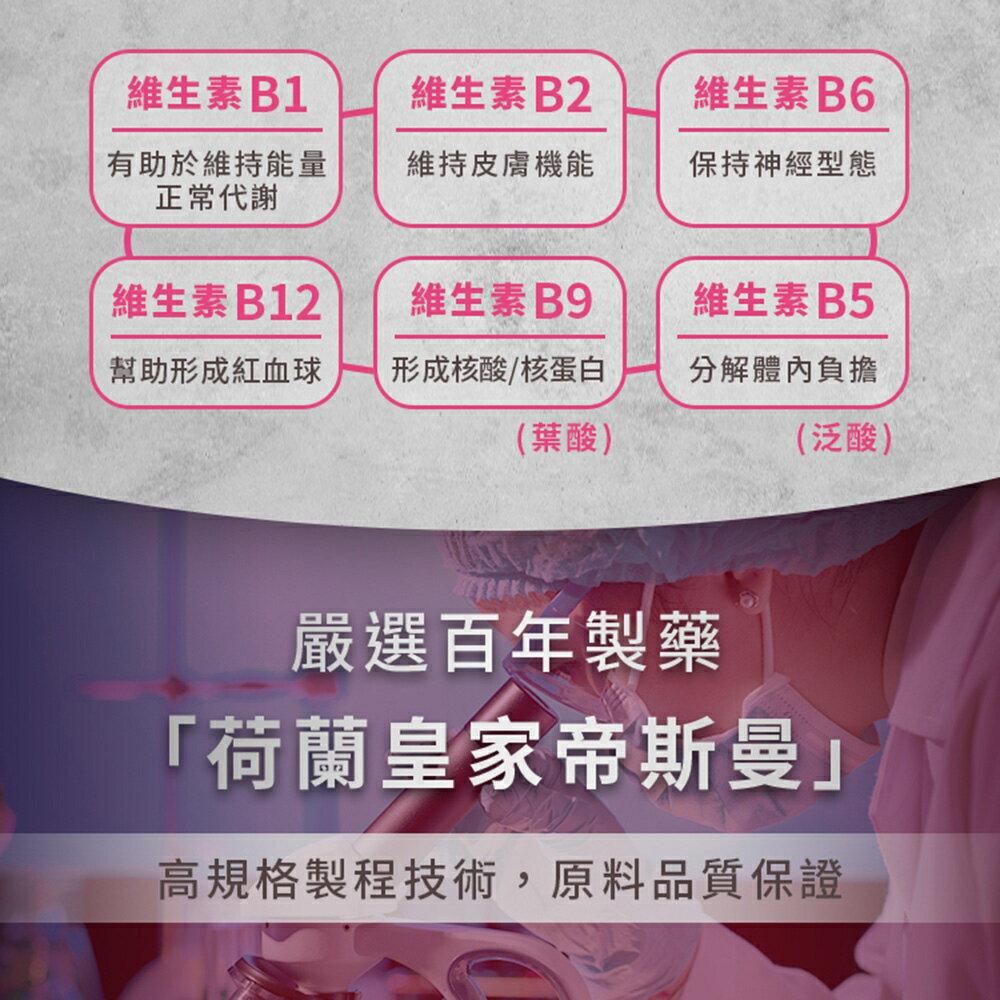 ＵＴＯ｜中化健康360 元氣B群(60顆/盒) 台灣公司貨/開立發票 6