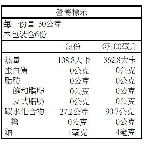【中農】有機100%純綠豆冬粉180g 2
