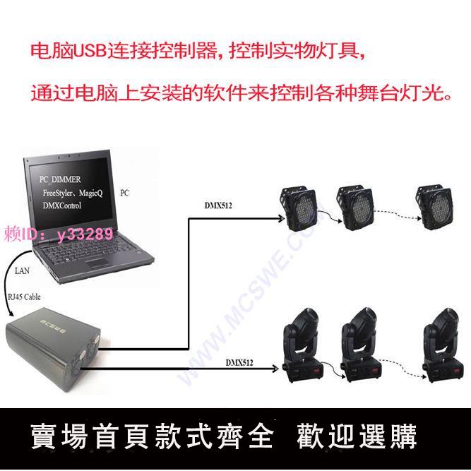 邁思真愛1024通道DMX512燈光控臺電腦3D模擬軟體舞臺燈光控制器