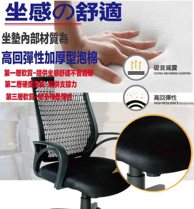 【綠家居】印第安多孔透氣中背主管椅/辦公椅(椅背可彈力後仰＆坐墊高度調整) 2
