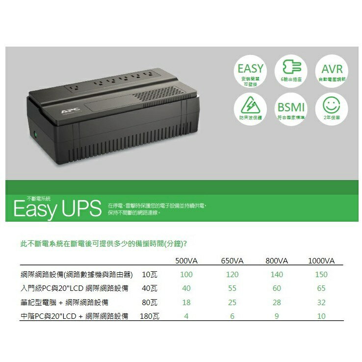 APC BV1000-TW 1000VA/600W 在線互動式 2年保 UPS 不斷電系統 1