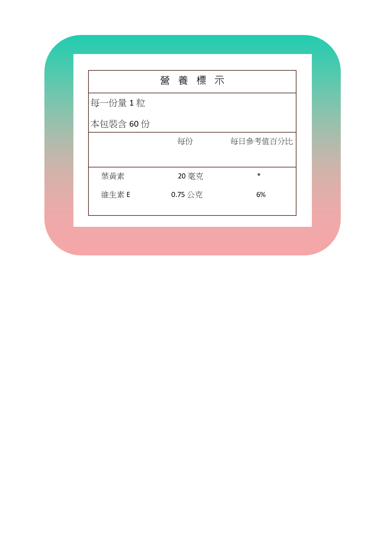 善存 葉黃素20mg 60粒 歐美藥局 1