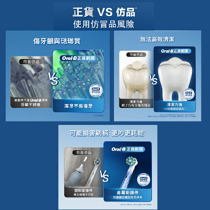 【德國百靈Oral-B】EB50-8 深層清潔X型刷頭(8入) 5