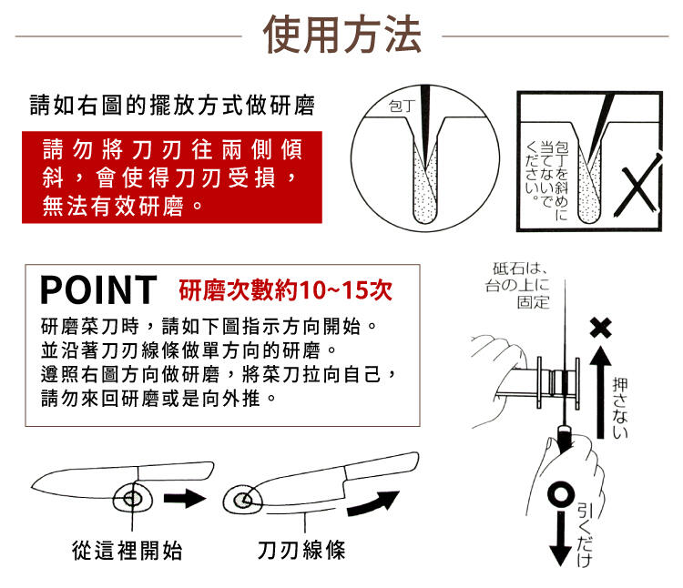 又敗家@日本貝印KAI輕巧便利型W手握式磨刀器AP-0538(適雙刃;2種砥石:低番數荒砥.高番數仕上砥/可翻面再使用;附防塵蓋)研磨器磨刀石 適三德刀菜刀不銹鋼刀包丁刨丁 5