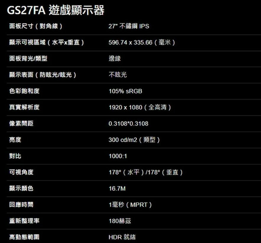 GIGABYTE GS27FA 27吋 IPS 1ms 180Hz 電競螢幕 螢幕 電腦螢幕 6