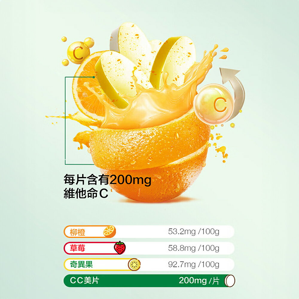 ＵＴＯ｜ＣＣ美片(西西美片) 100錠 C200 台灣公司貨/開立發票 5