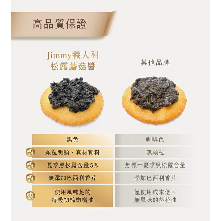 《AJ歐美食鋪》義大利 JIMMY 黑松露醬 松露蘑菇醬 白松露初榨橄欖油 松露鹽 松露 白松露 4