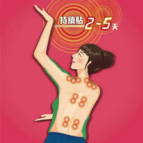易利氣 MAX 2000高斯磁力貼.  12粒【立得藥局】 2