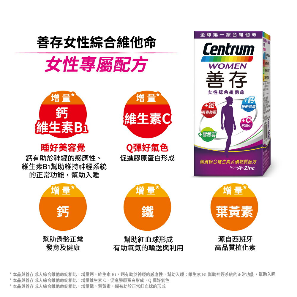 ＵＴＯ｜善存女性綜合維他命 台灣公司貨/開立發票 3