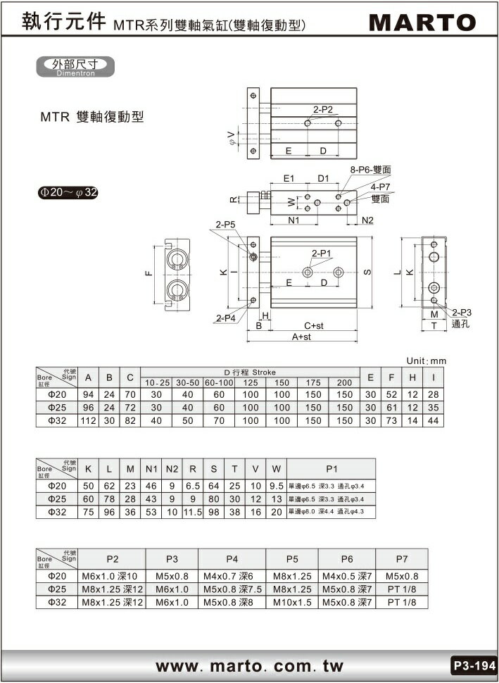 MARTO ⭐雙軸缸 MTR 匡信 氣壓缸 cylinder 台灣製造 台灣出貨 替代 亞德客 TR 6