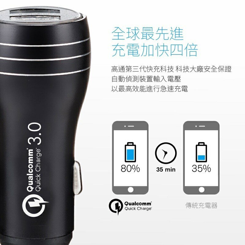 Energiemax車充 點煙孔充電器 0