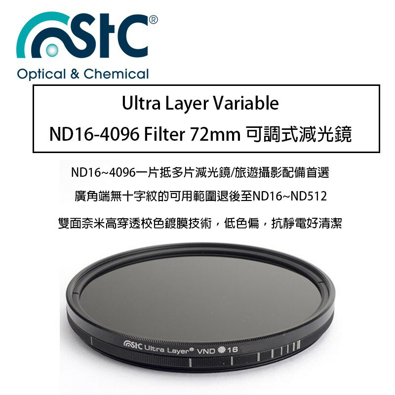 【eYe攝影】 STC Ultra Layer Varable ND16-4096 Filter 72mm可調式 減光鏡