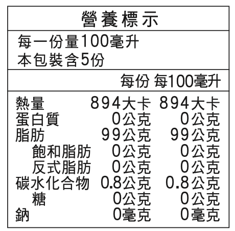 Batom ~ 適合生酮飲食，MCT椰子中鏈三酸甘油脂 1