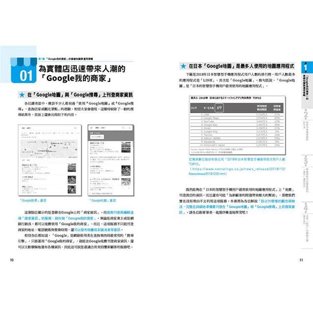 店家必學！活用「Google我的商家」讓能見度跟營收提升的54招集客密技 6