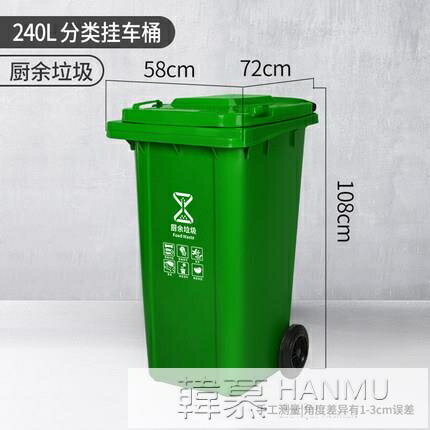 垃圾分類垃圾桶大號商用戶外環衛帶蓋公共場合大容量