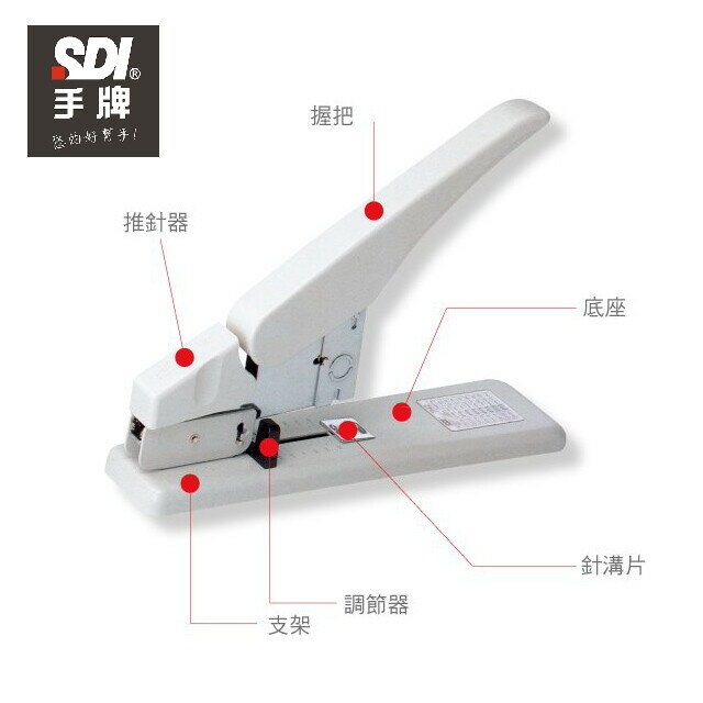 SDI 手牌 釘書機 1142 高張數重力型釘書機 裝訂 240張