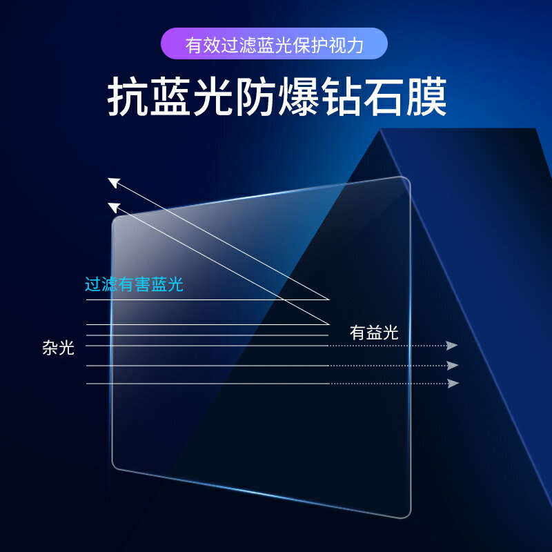適用於特斯拉Model3/D/X/S中控貼膜鋼化膜modely內飾改裝配件神器