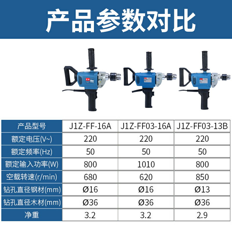 {可打統編 保固一年}東成飛機鉆攪拌鉆大功率膩子粉攪拌機打灰機家用手電鉆220V東城 1