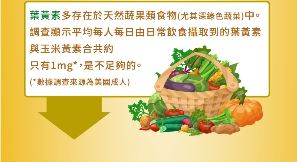 【三多官方直營 有保障】三多金盞花葉黃素Plus蝦紅素軟膠囊｜晶亮有神 ｜3C電腦族必備 ｜50粒/盒 5