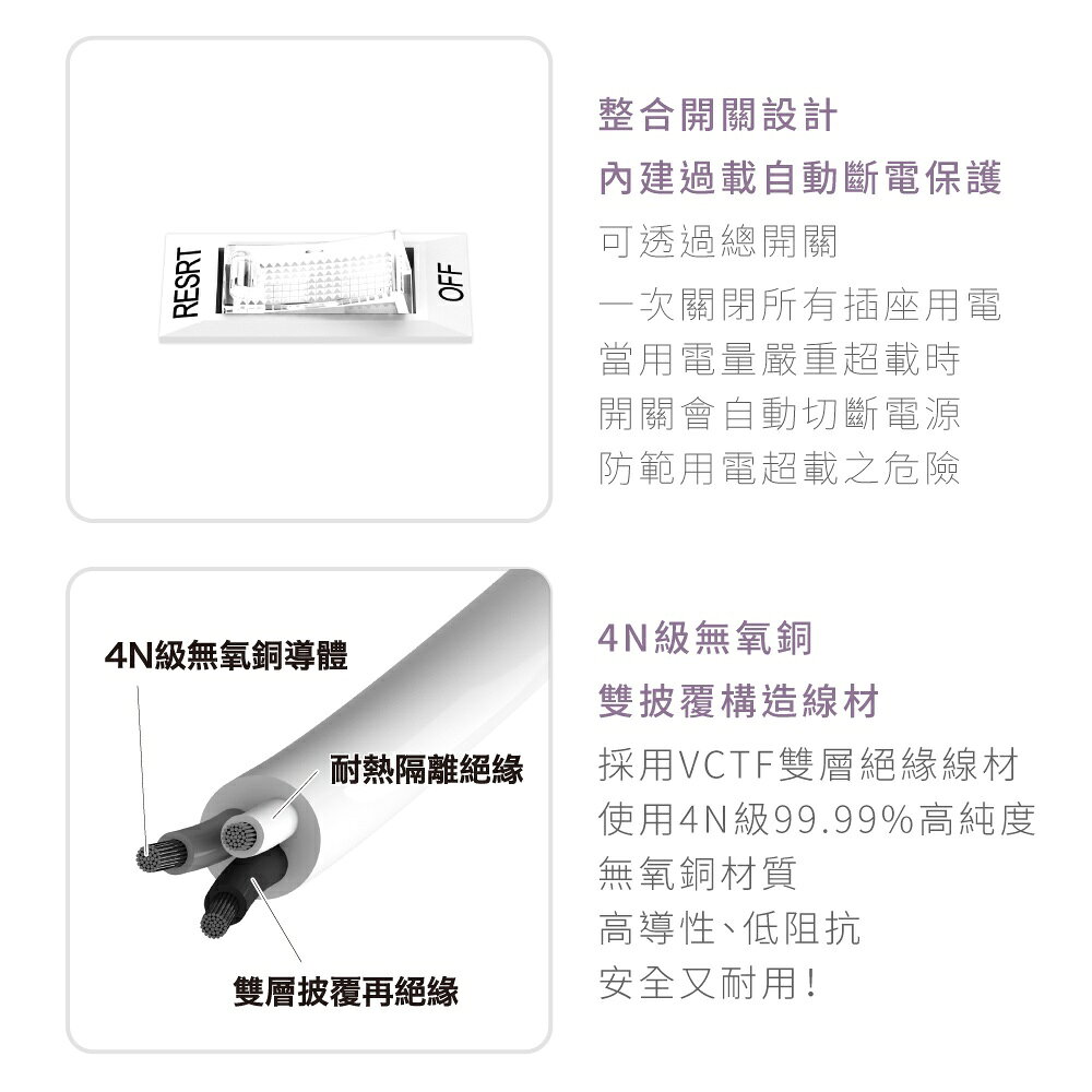 【KINYO】1開8插三向出線3P延長線 (NSD) 6呎/9呎/12呎 耐燃材質 | 台灣製造 9