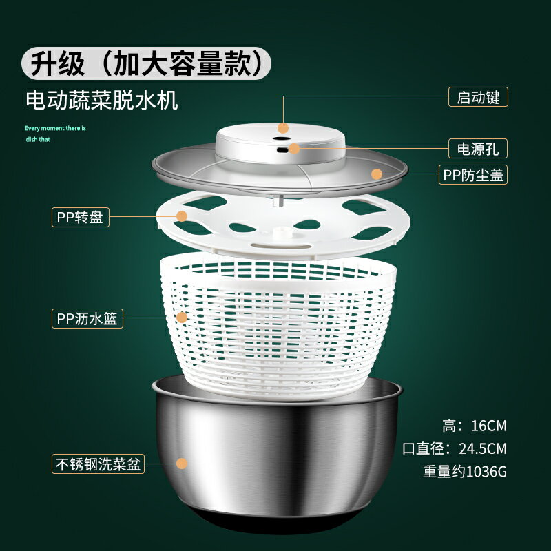 洗菜甩幹機 洗菜脫水機 蔬菜脫水器不鏽鋼手動沙拉果蔬甩幹機商用脫水籃洗菜脫水神器『TS6141』