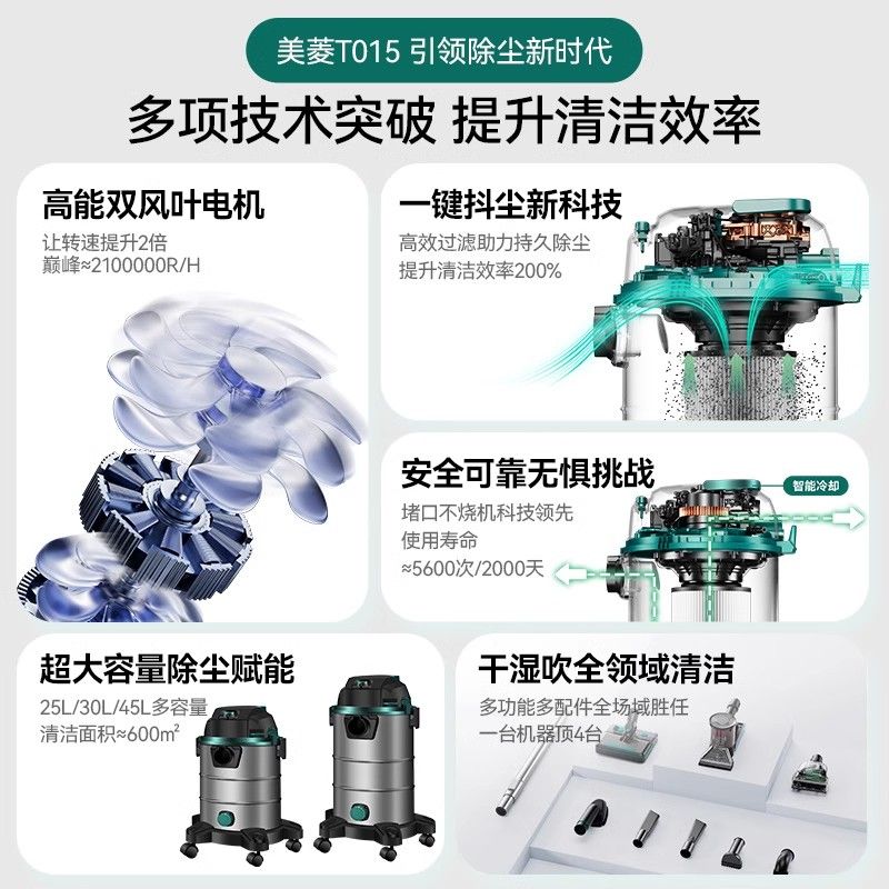 【3276人收藏】美菱吸塵器家用大吸力強力功率洗車店美縫專用開荒桶式工業吸塵機-貼心優衣家居