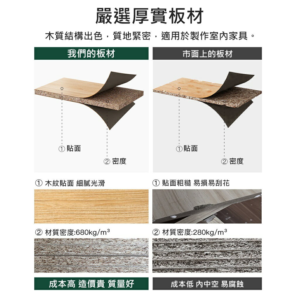 【AOTTO】桌上型多層收納書架 置物架-加大款 北歐簡約 8