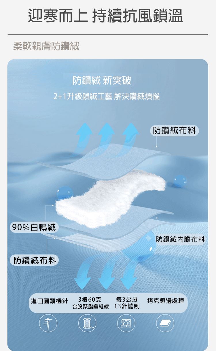 輕型保暖立領羽絨背心外套羽絨衣男90%白鴨絨【21-25-8996-25】ibella 艾貝拉 7