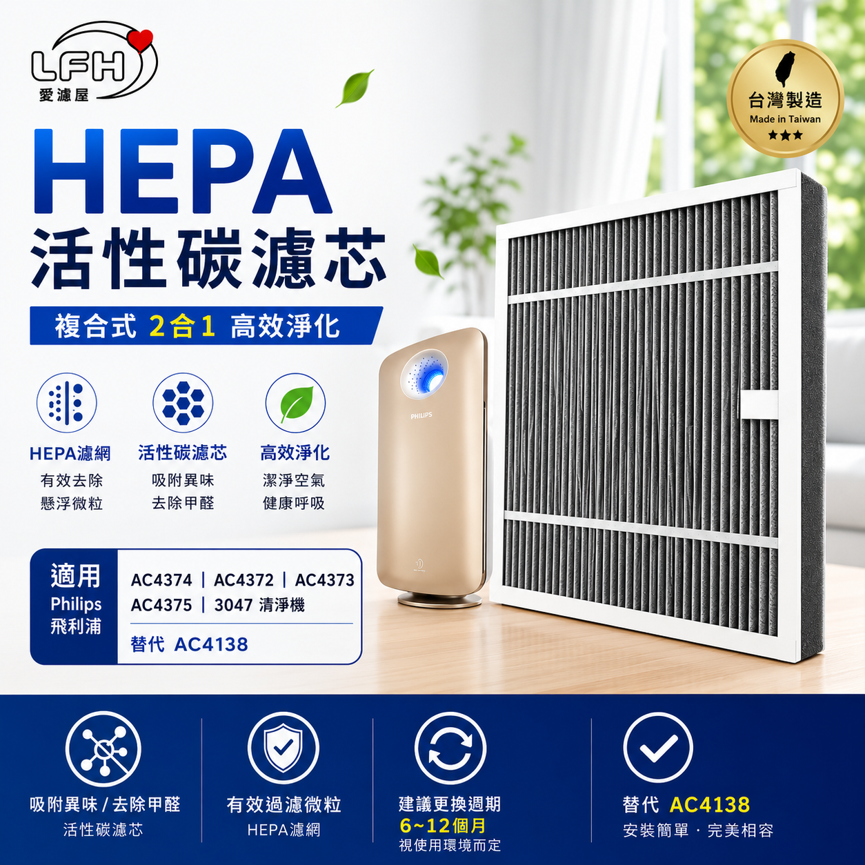 適用Philips飛利浦 AC4374 4372 4373 4375 3047清淨機 替代AC4138除甲醛 複合式HEPA活性碳濾芯-現貨【全店8折 現貨 免運】