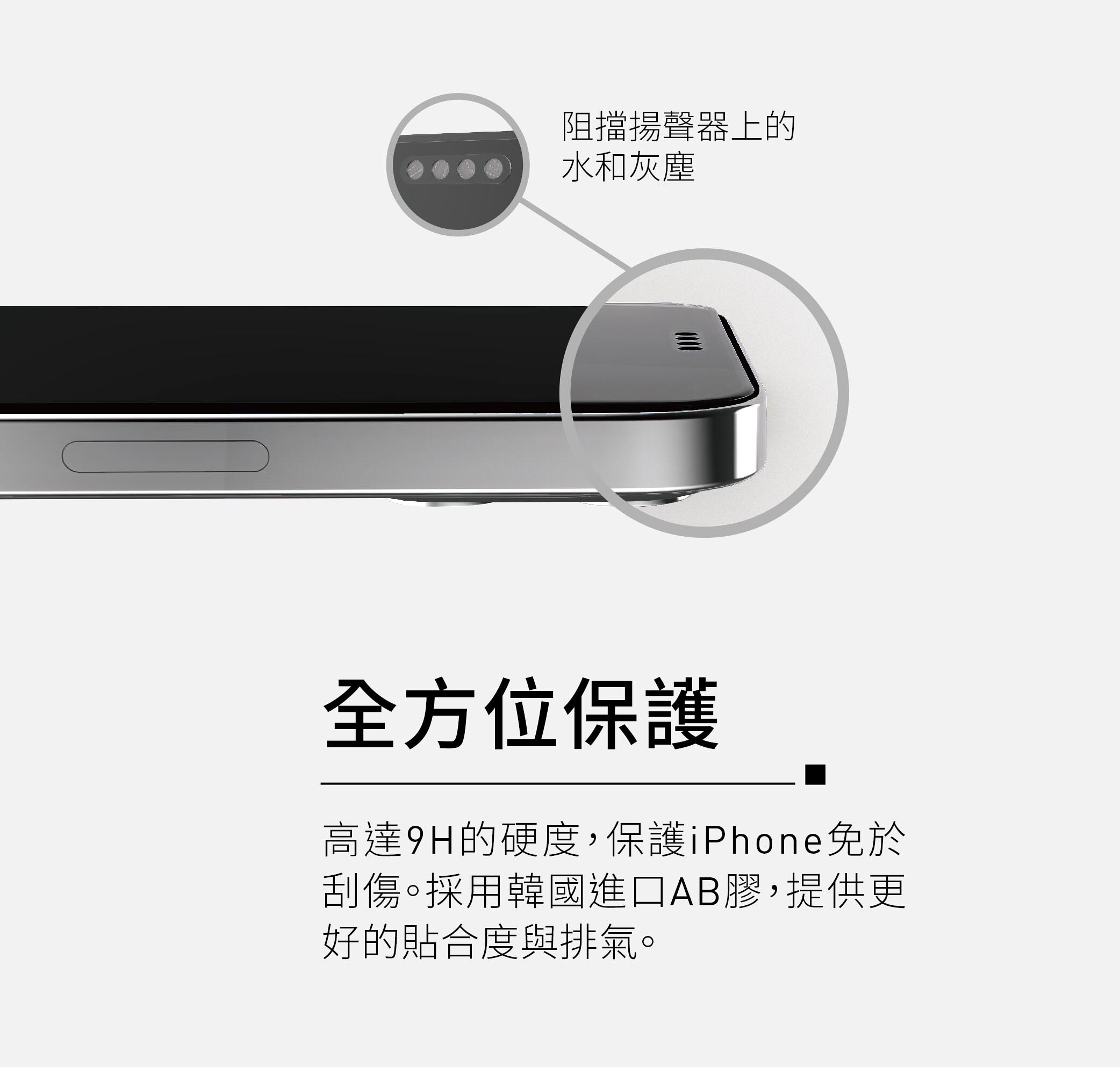 SwitchEasy GLASS  9H 鋼化 滿版 玻璃貼 保護貼 適用 iPhone12 pro max 一年保固 5