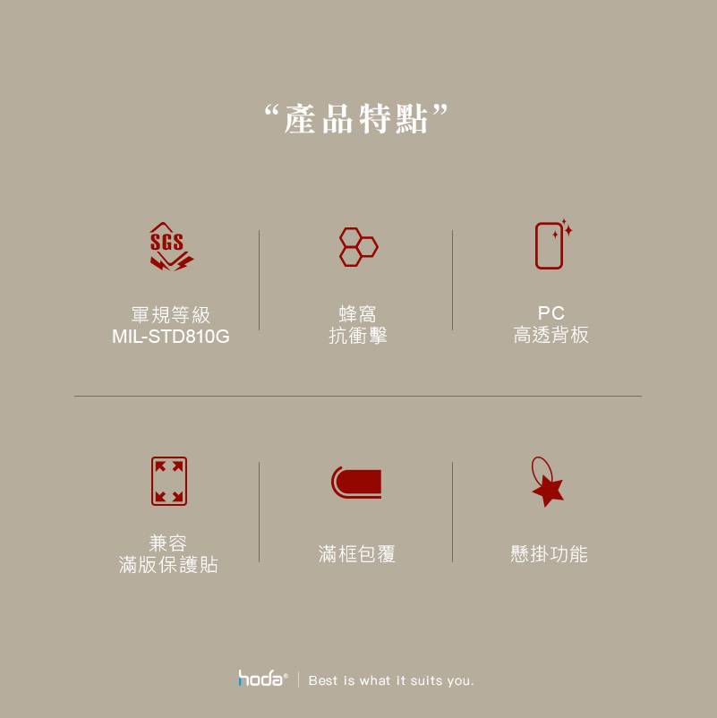 HODA 柔石 透明 PC 背板 軍規 防摔 透明殼 防摔殼 手機殼 保護殼 iPhone 13 pro max 1