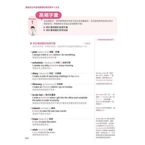 連雅思主考官都讚嘆的雅思單字+文法/閱讀/寫作/聽力解題祕笈【網路獨家套書】 1