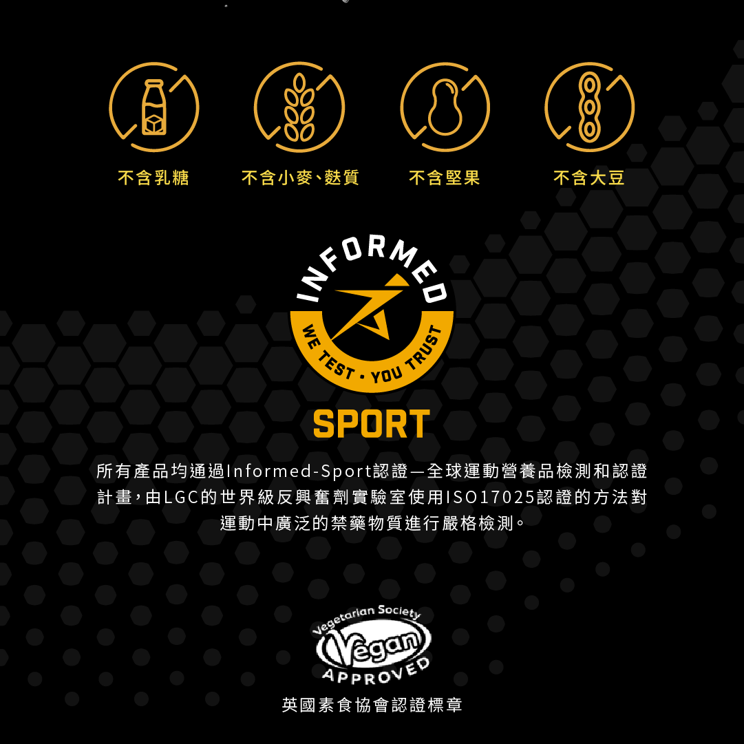 英國進口 SiS 等滲透能量膠.銀膠.黑膠.雙效能量果膠.鐵人三項.CT.LAVA.PUYUMA普悠瑪,自行車賽.馬拉松 2