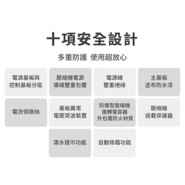 SAMPO聲寶 AD-S512T 簡約輕巧6L除濕機 5