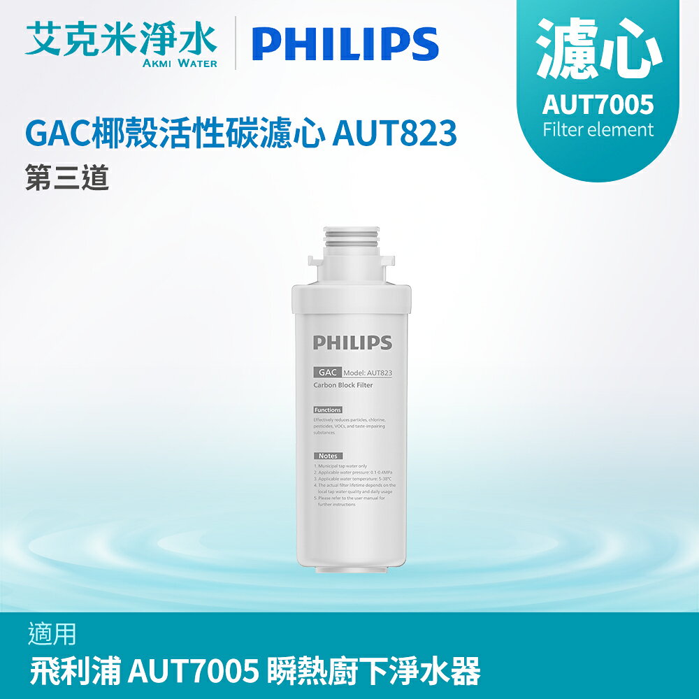 飛利浦 GAC椰殼活性碳濾心 AUT823 (適用AUT7005)