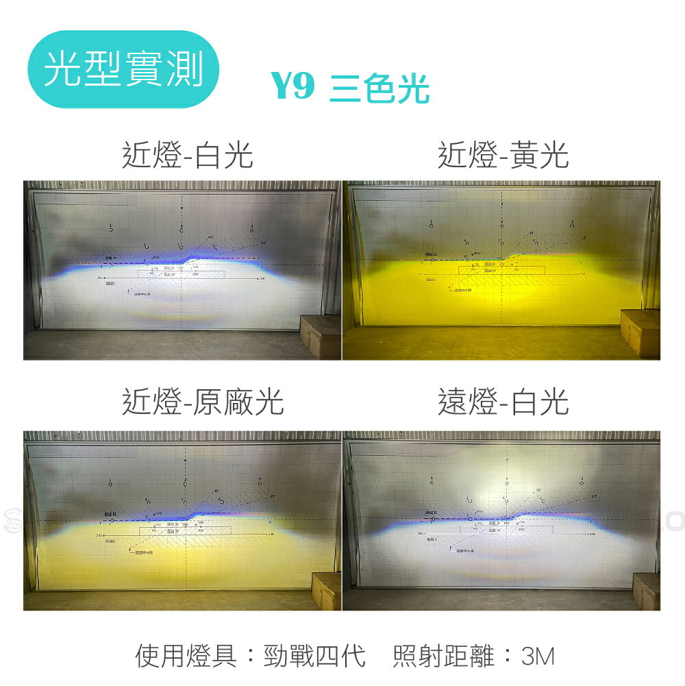 SLO【Y9/Y6 LED小魚眼大燈】R6/L1魚眼 H4LED大燈 H4魚眼 勁戰 VJR 勁豪 RAY 皆可安裝 4