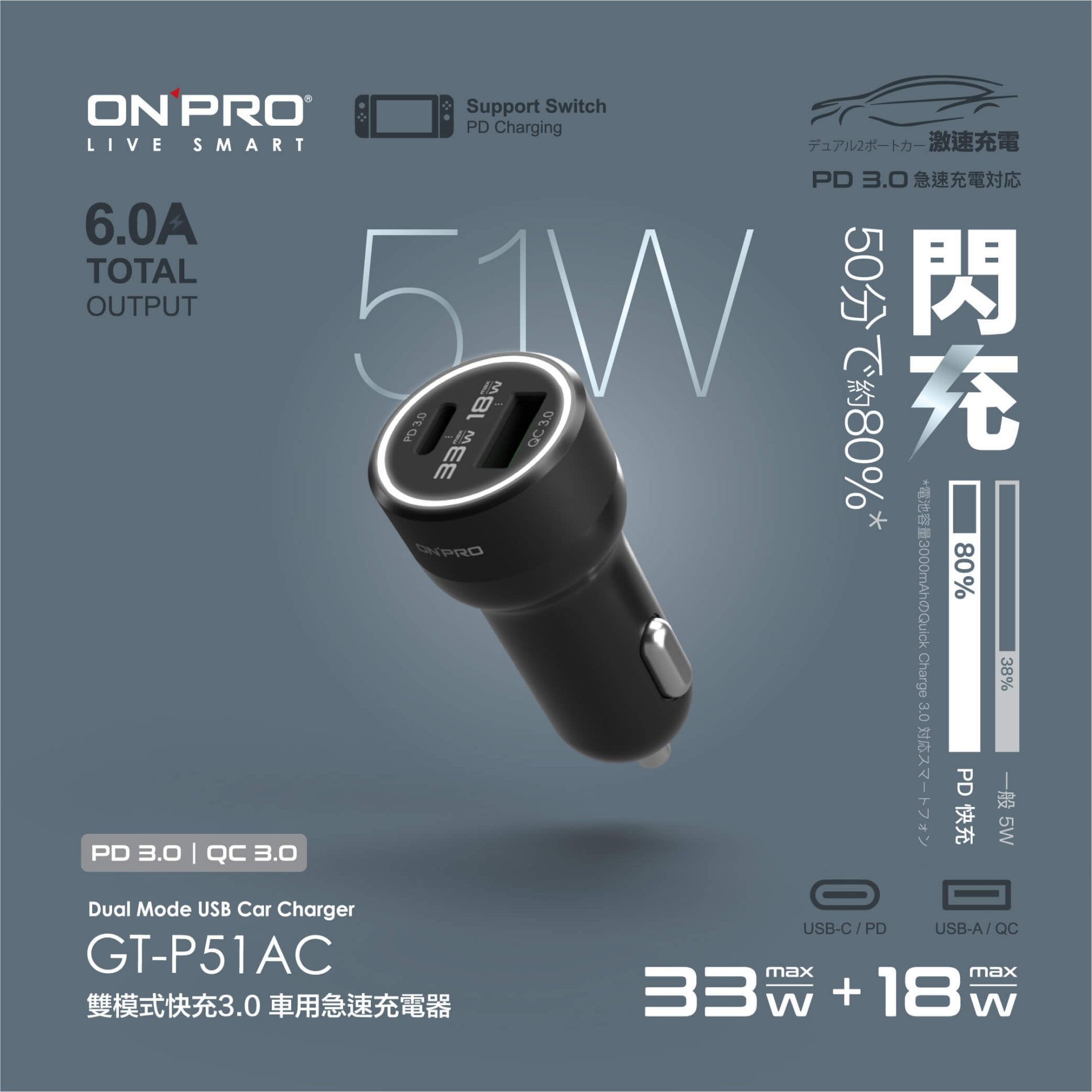 onpro GT-P51AC 雙模式 USB 快充 PD + QC3.0 51W 急速 車用 充電器 點菸器 2