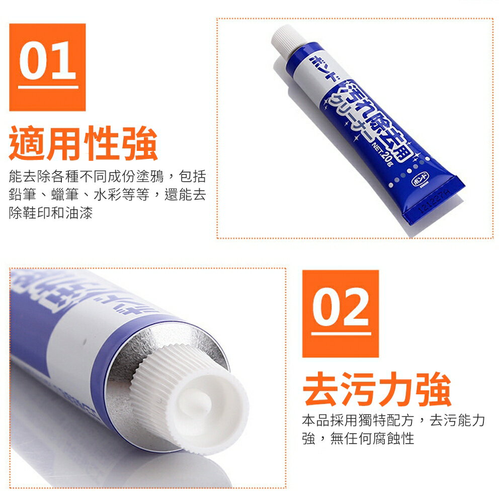 台灣現貨 牆面塗鴉清潔劑 麥克筆清潔劑 油性筆清潔劑 牆壁清潔 去污劑 去污 麥克筆去除 蠟筆 油性筆去除 #丹丹悅生活 4