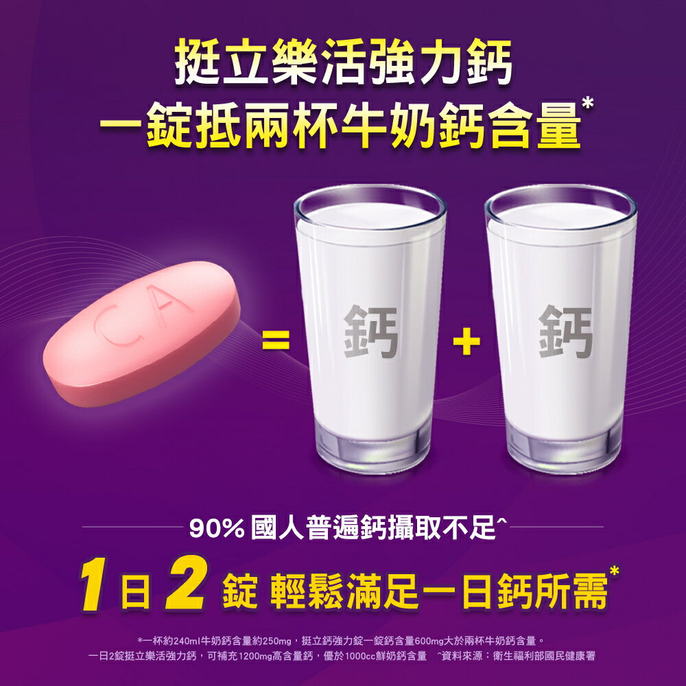 ＵＴＯ｜挺立 樂活50+強力鈣錠 台灣公司貨/開立發票 6