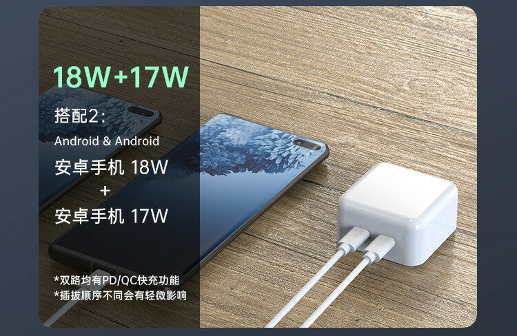 GaN快充35W雙typec充電頭 PSE認證iphone充電器手機插頭電源轉接器USB-C豆腐頭 5
