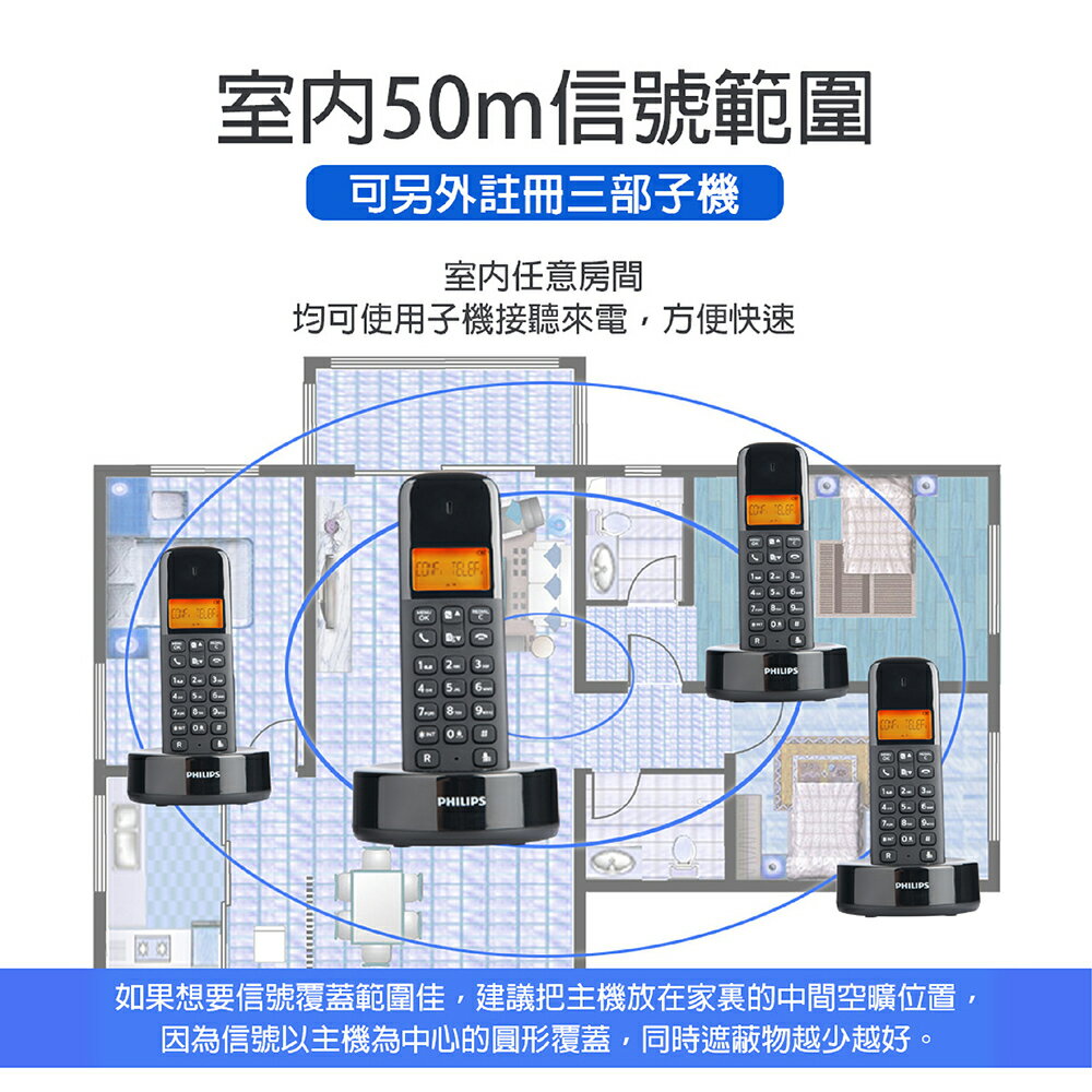 PHILIPS飛利浦 無線電話 【官方授權】1.6吋大螢幕 電話簿 靜音 5級調節 室內電話 家用電話 D1601B | 鯊很大旗艦館 ...